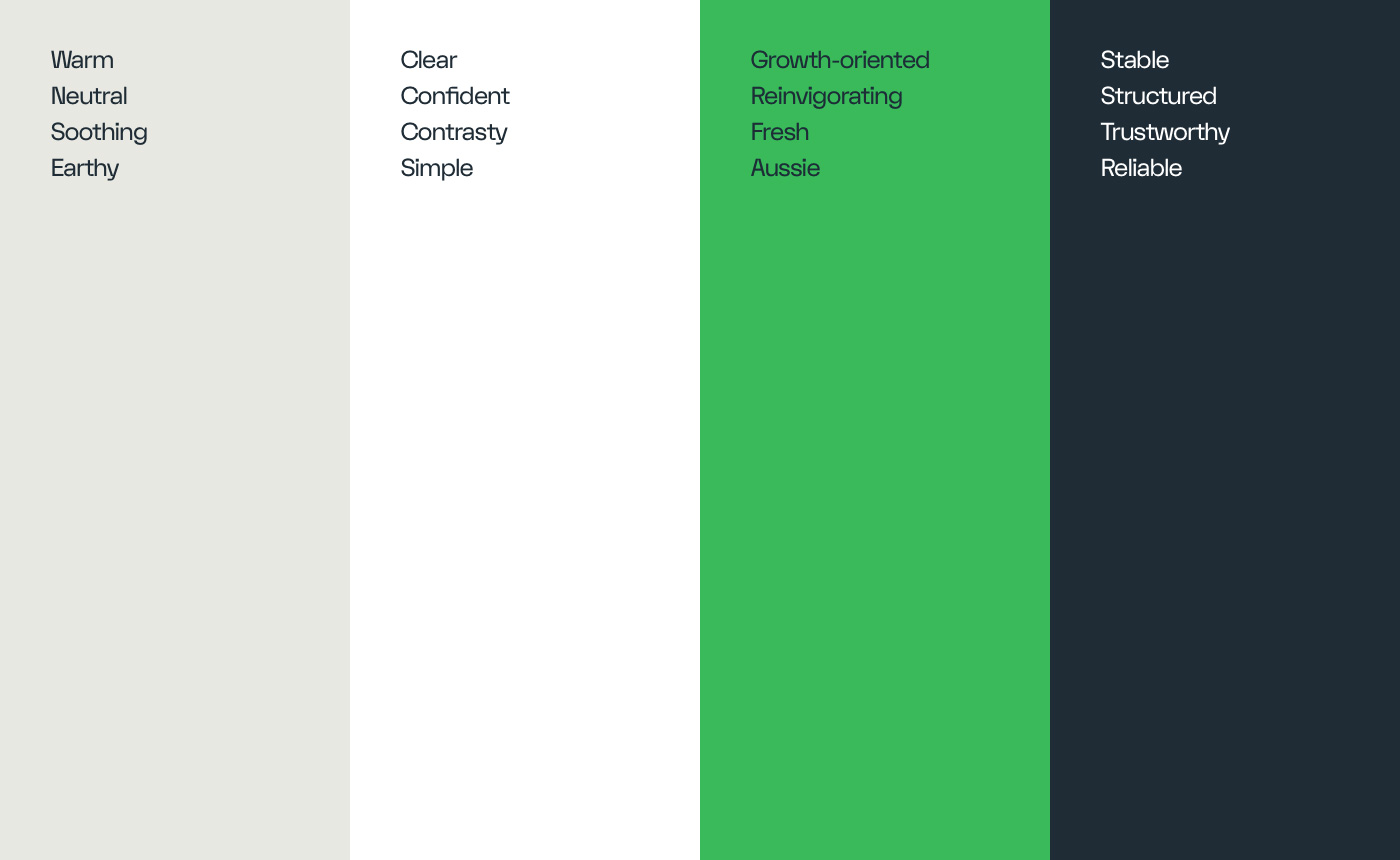 Brand Identity Design, Logo Design, Studeo Brisbane, Australia