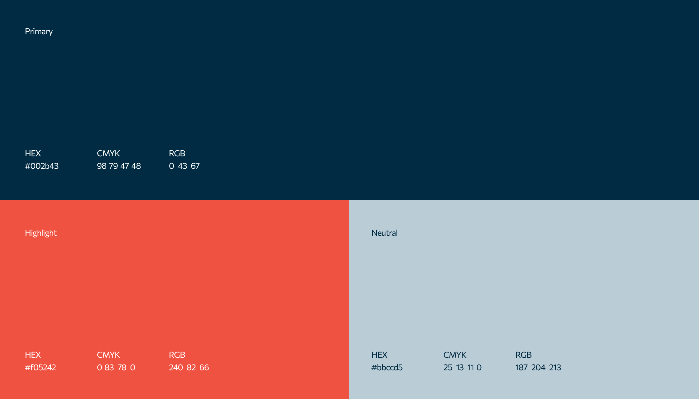 Property Proptech Startup Branding Brisbane, Studeo Branding, Propto